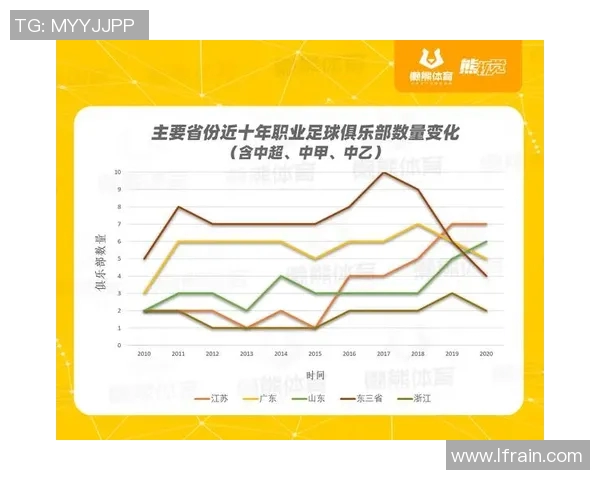 西班牙足球明星崛起之路探索与未来发展分析 西班牙足球明星崛起之路探索与未来发展分析